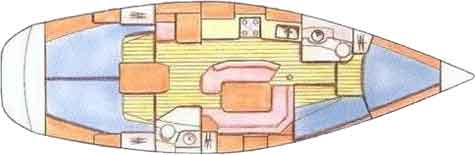 Sun Odyssey 42.2
