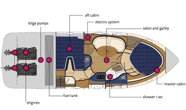 Elan Power 35D