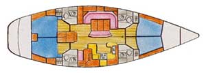 Sun Odyssey 52.2