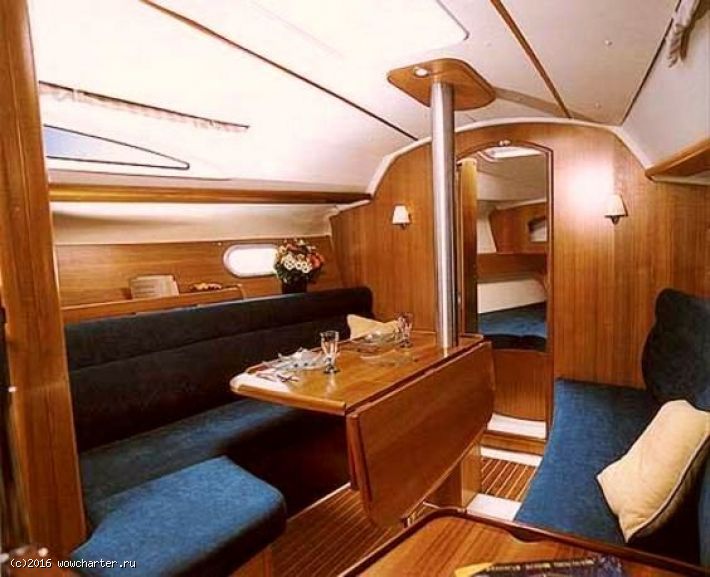 Sun Odyssey 32.2